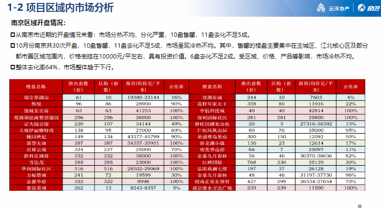 第1379頁