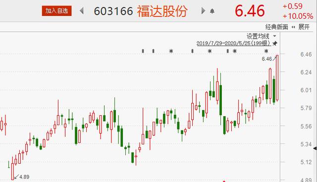 新澳天天開獎資料大全208,系統化策略探討_輕量版19.111