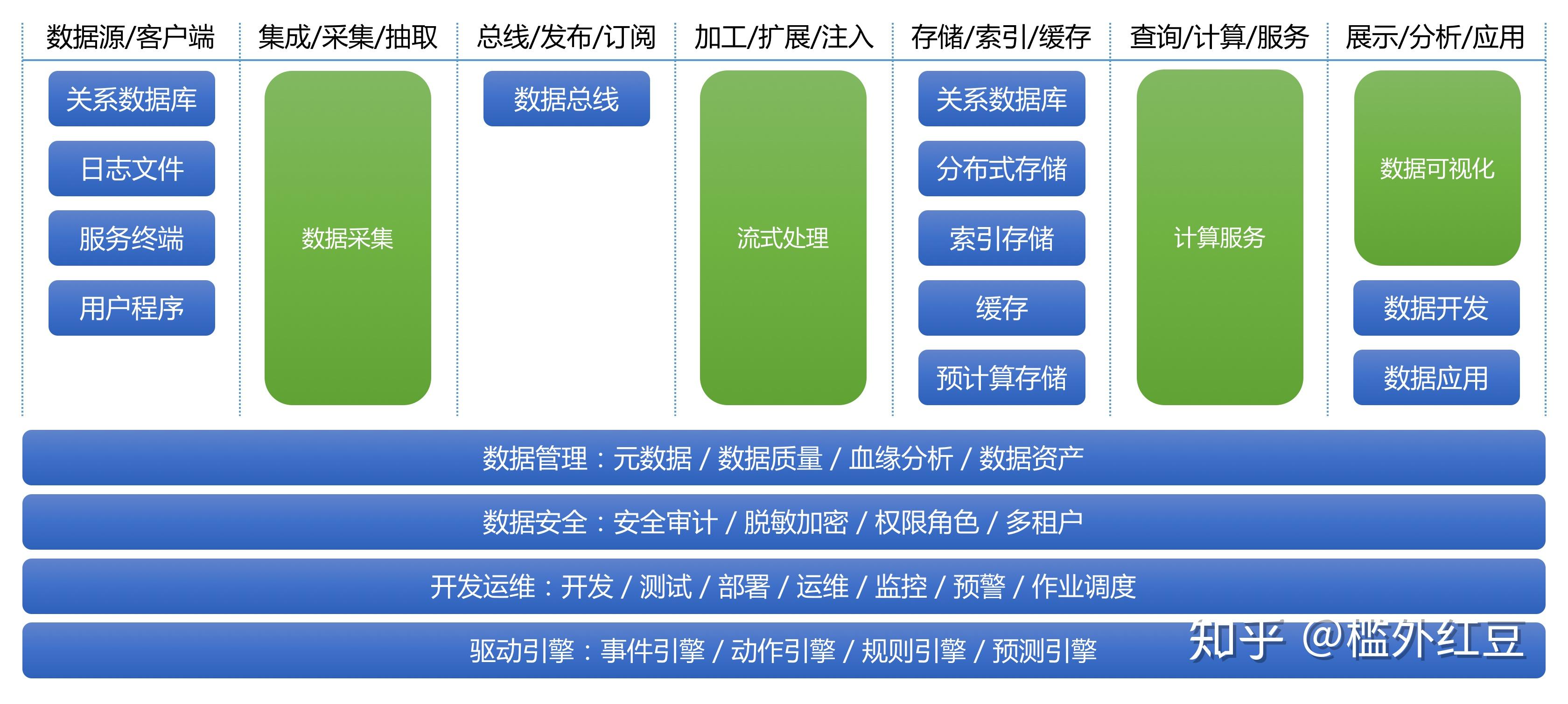 2024新澳最新開獎結果查詢,數據導向設計解析_AR27.125