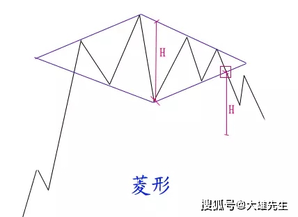 新奧天天免費資料大全,絕對經典解釋落實_策略版73.47