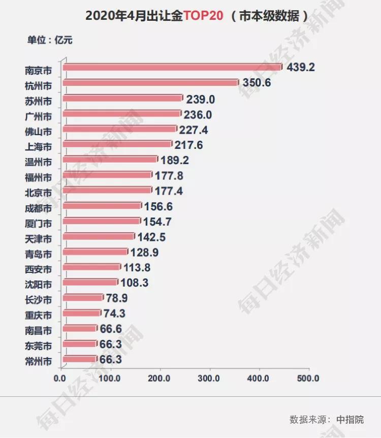 新澳天天開獎免費資料大全最新,重要性解釋落實方法_豪華款95.347