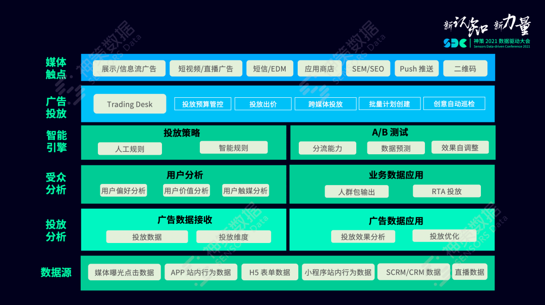 新澳天天開獎資料大全下載安裝,數據計劃引導執(zhí)行_Elite50.771