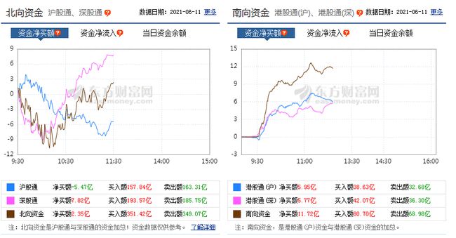 新澳天天開獎資料大全最新5,未來趨勢解釋定義_M版54.785