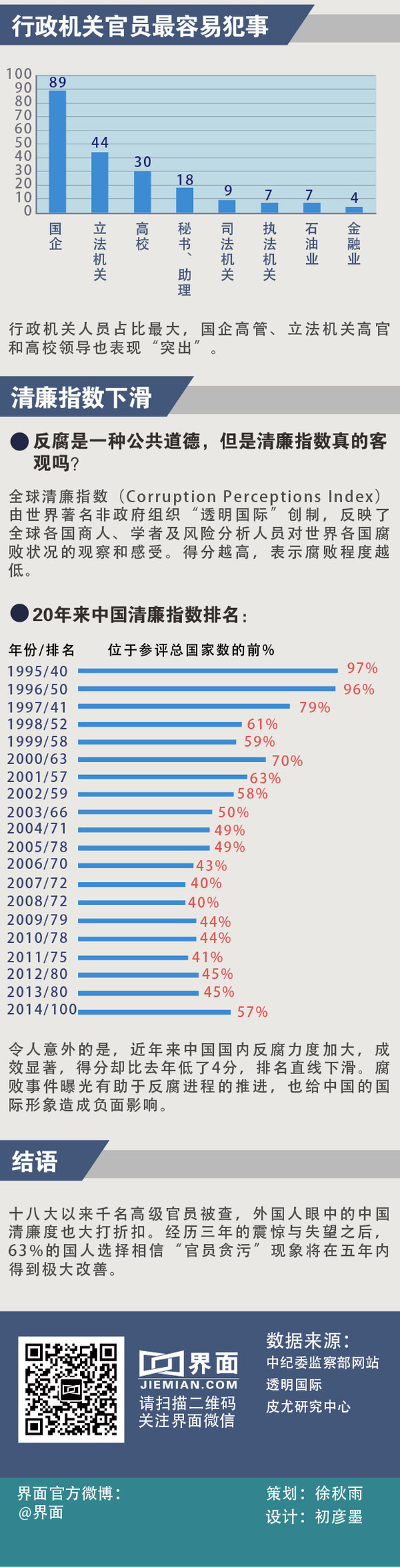 2024年新版49碼表圖,深入數據策略解析_Holo97.44