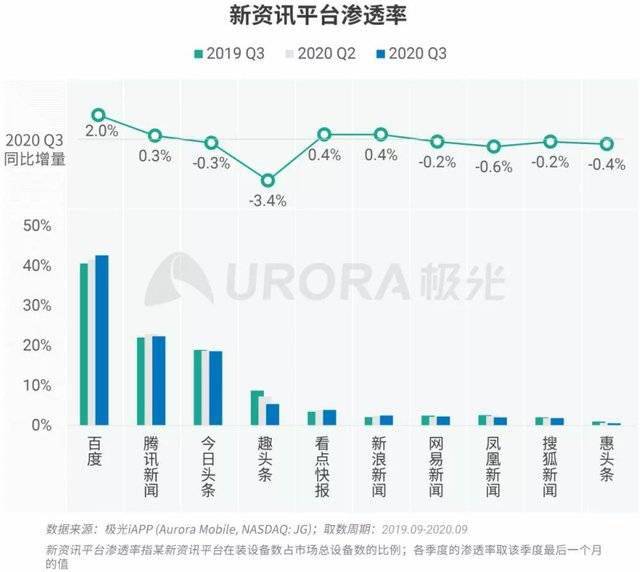 澳門今晚開特馬+開獎結果走勢圖,創新落實方案剖析_視頻版86.802