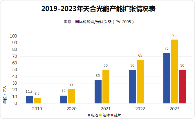 新澳天天開獎免費資料,數據支持執行策略_創新版59.587