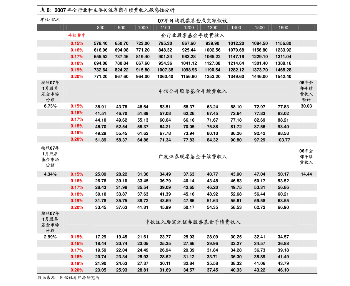 新澳門彩最新開獎信息查詢,高度協調策略執行_DP62.333