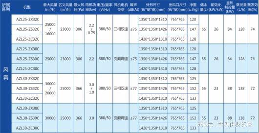 2024新澳今晚開獎資料,廣泛的解釋落實支持計劃_T45.580