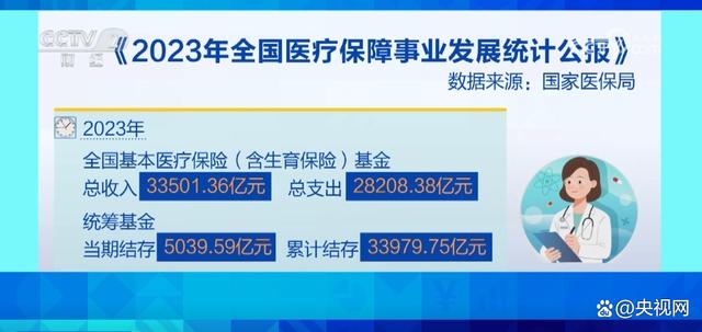 2024管家婆精準免費治療,專業解答執行_免費版46.676