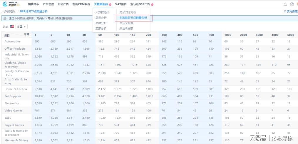 2024新澳開獎記錄,迅捷處理問題解答_3D50.600