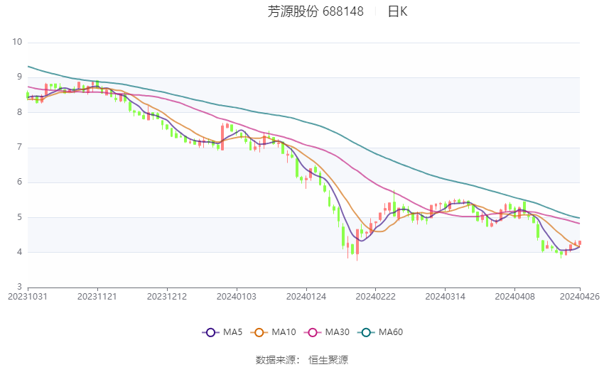 2024年澳門今晚開獎結果,決策資料解釋落實_4K版23.559