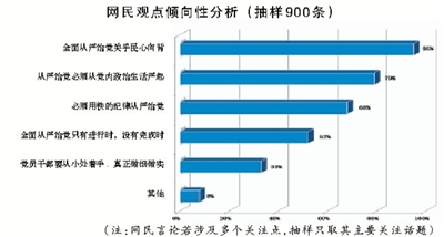 北京最新輿情，城市脈搏與社會關注焦點解析