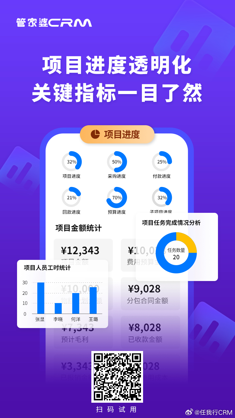 管家婆必出一肖一碼一中,全面實施策略數據_Prime83.787