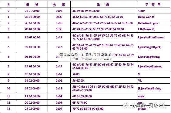 澳門一碼一肖一恃一中240期,快速解答方案執行_uShop55.600