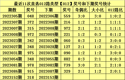 白小姐中特期期開獎結果,準確資料解釋落實_W92.631