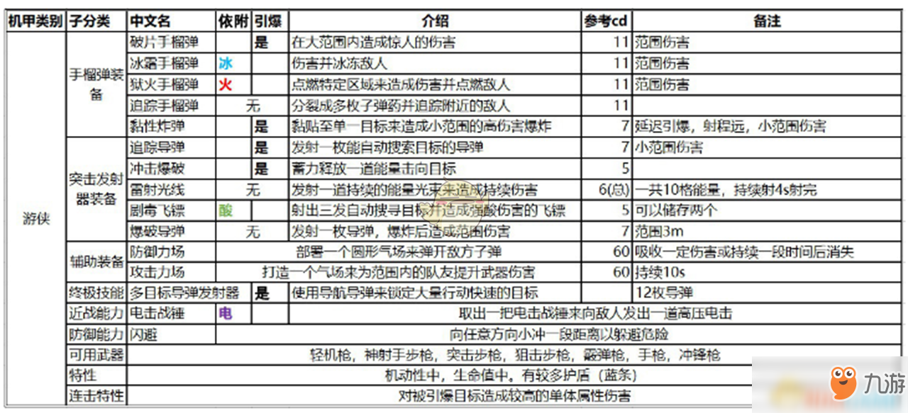 防彈膠PC 第225頁