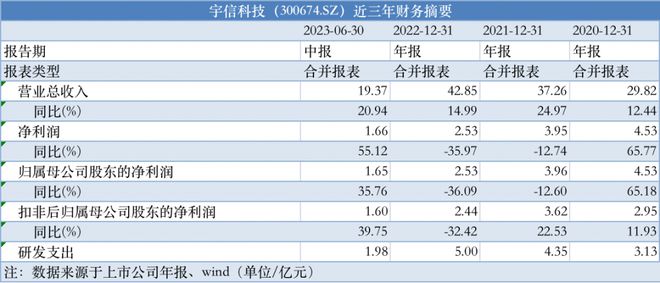 2024澳門精選免費資料,精細化計劃執行_R版66.524