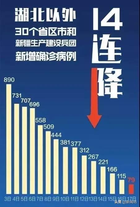 白小姐一碼中期期開獎結果查詢,前沿評估解析_特供款80.696