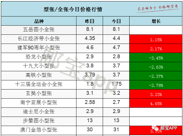 澳門一碼一肖一待一中四不像一,最新熱門解答落實_N版28.456