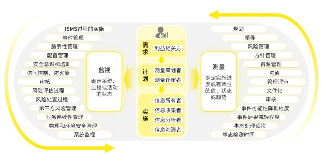 2024澳門開獎結果記錄,衡量解答解釋落實_Device52.429