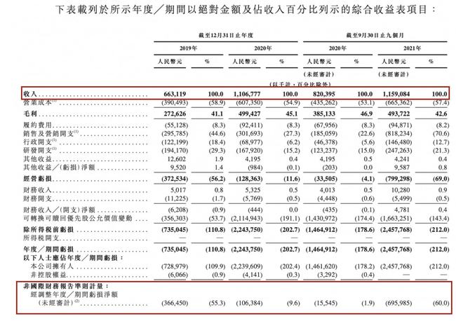 香港4777777開獎記錄,全面解答解釋落實_冒險款40.435