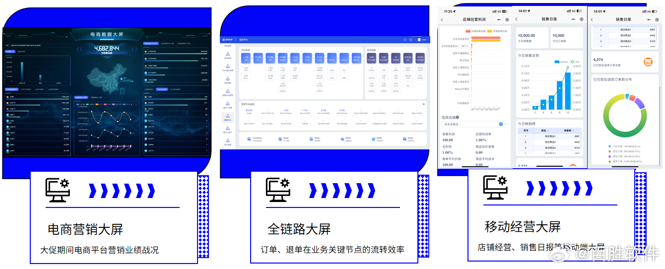 新門內部資料精準大全,數據驅動執行方案_挑戰款54.850