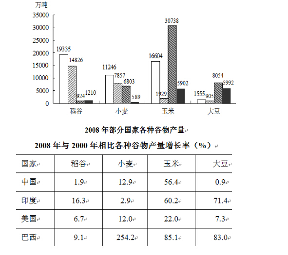 阻燃劑 第211頁