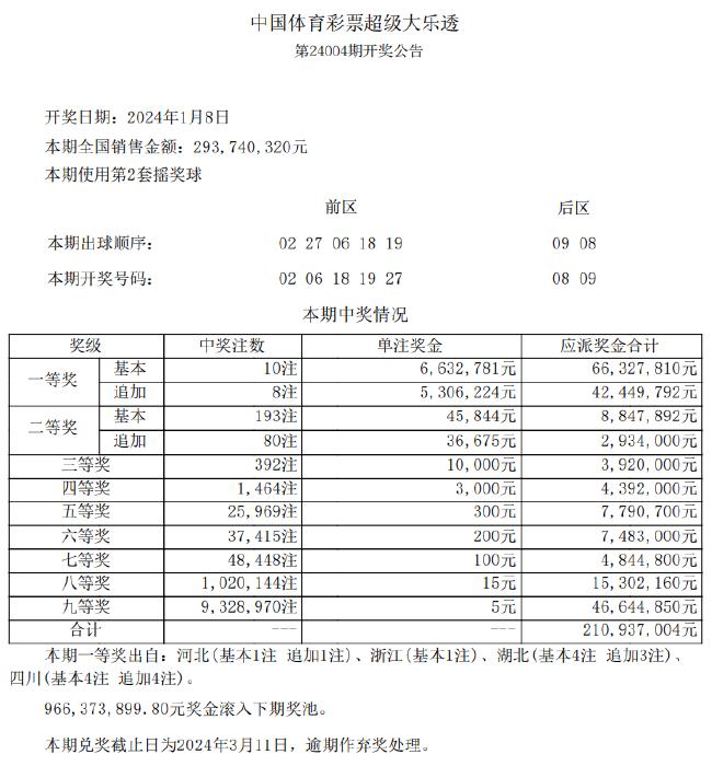 新澳天天開獎免費(fèi)資料,全面應(yīng)用分析數(shù)據(jù)_網(wǎng)頁款37.517