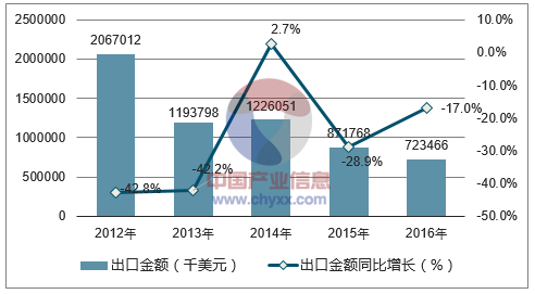 新澳門資料免費(fèi)長期公開,2024,實(shí)地分析數(shù)據(jù)方案_M版50.767