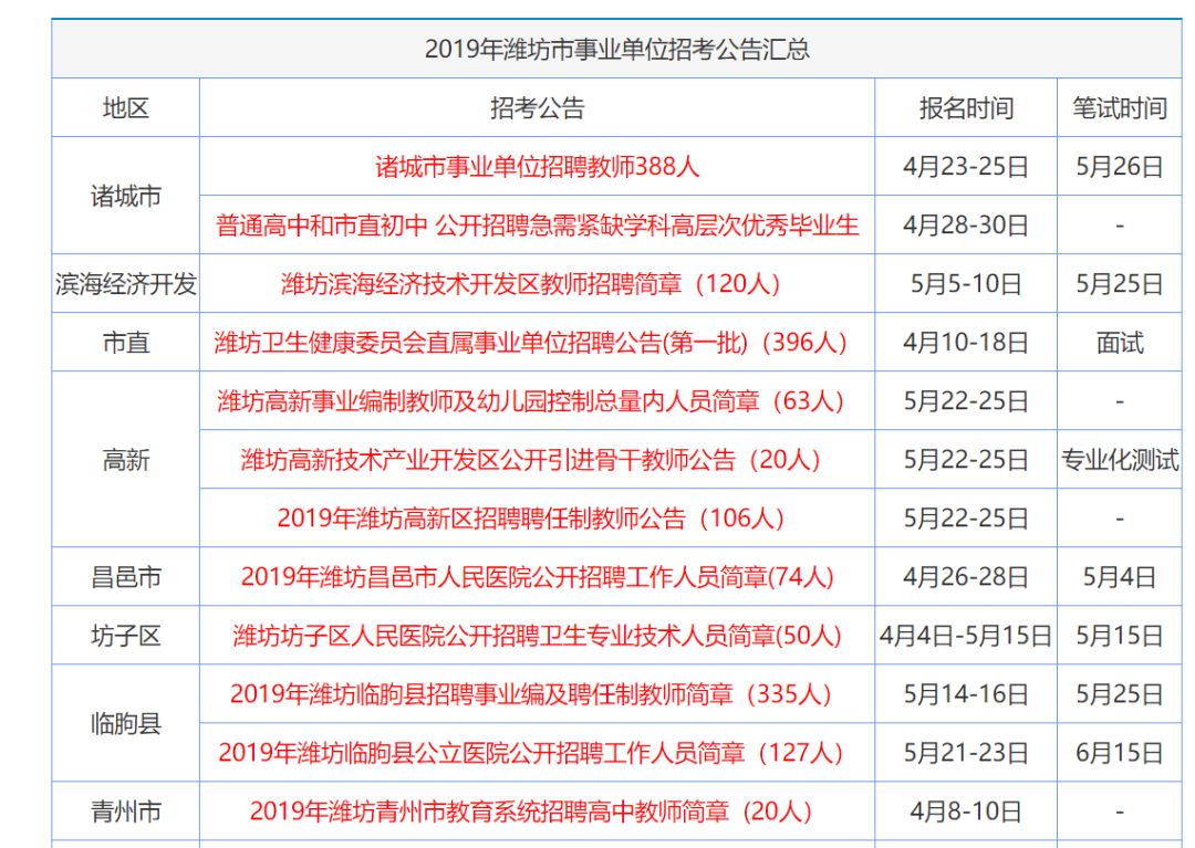 2024香港正版資料免費(fèi)盾,精準(zhǔn)實(shí)施解析_DP38.835