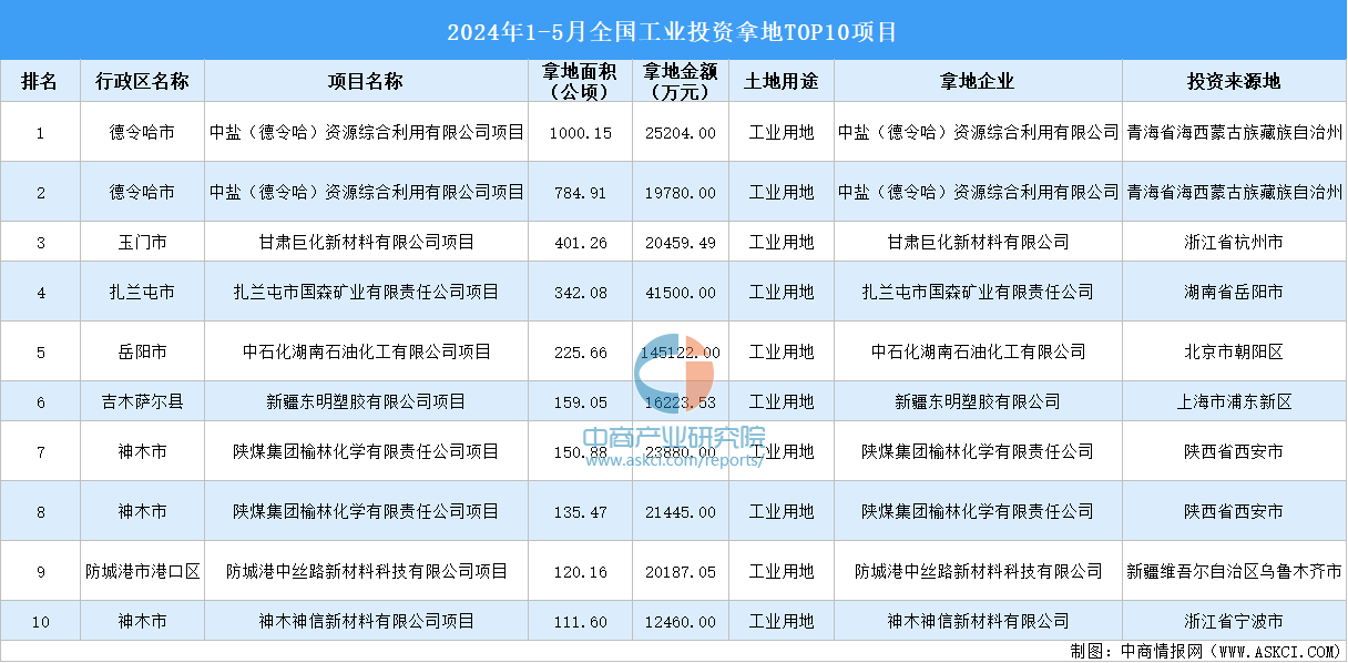 2024年資料免費(fèi)大全,資源整合策略實(shí)施_AR版80.804