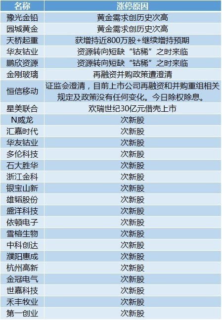 ww77766開獎結果最霸氣二四六,實踐經驗解釋定義_Device61.766