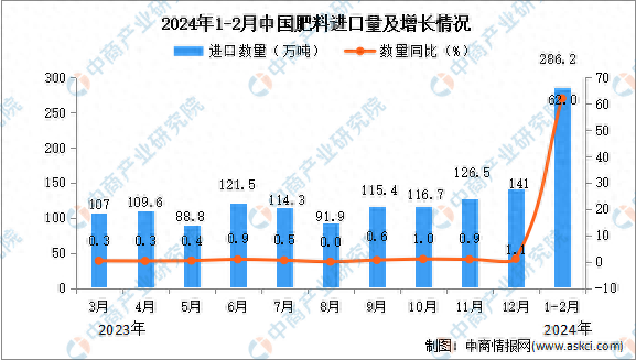 2024澳門六開彩開獎結果,全部解答解釋落實_nShop43.620