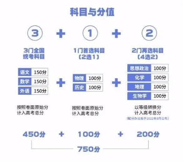 2024新澳六今晚資料,仿真實現方案_頂級版49.951