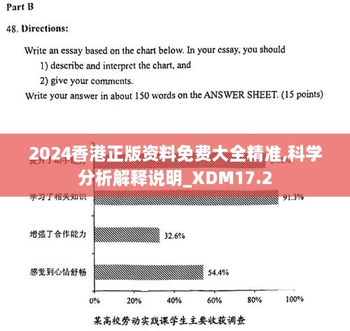 香港大眾網免費資料,深度數據應用實施_Mixed44.945