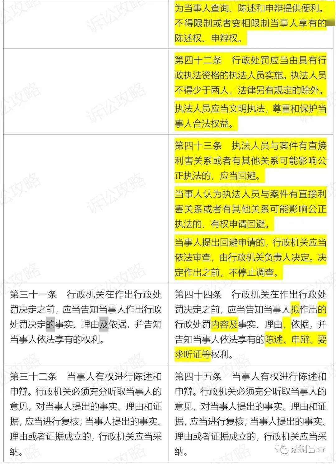 2024新澳門原料免費大全,涵蓋了廣泛的解釋落實方法_Ultra62.632