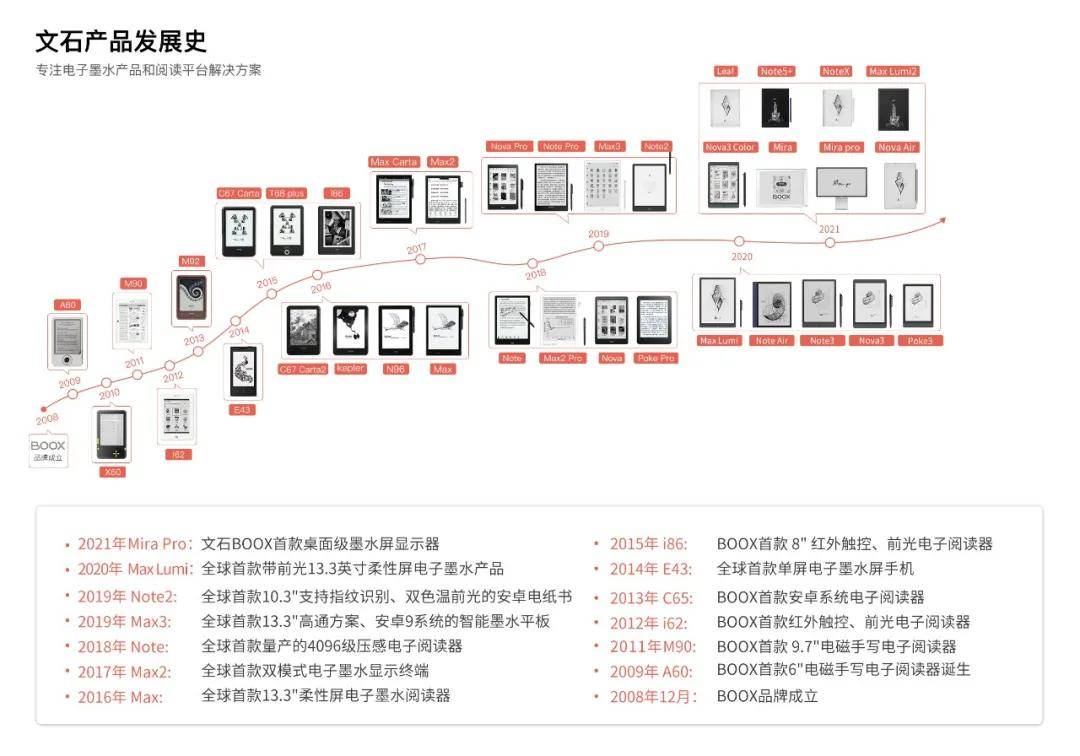 新奧門期期免費(fèi)資料,穩(wěn)定計(jì)劃評估_試用版98.380