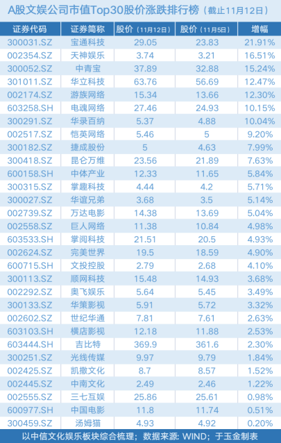 2024全年資料免費大全功能,絕對經典解釋定義_娛樂版79.452