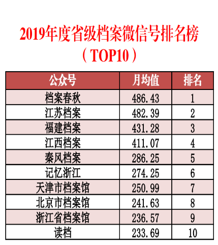 新澳好彩免費資料大全,數據驅動方案實施_LT18.392