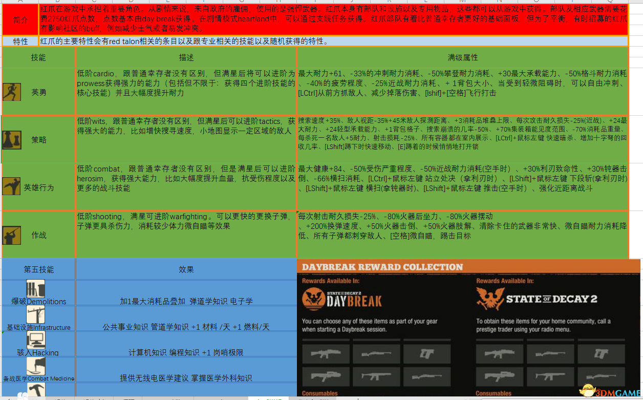 新奧天天正版資料大全,多樣化策略執行_10DM86.917