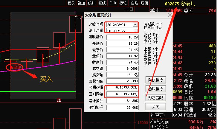 新澳門一碼一肖一特一中水果爺爺,科學分析解析說明_Plus85.851