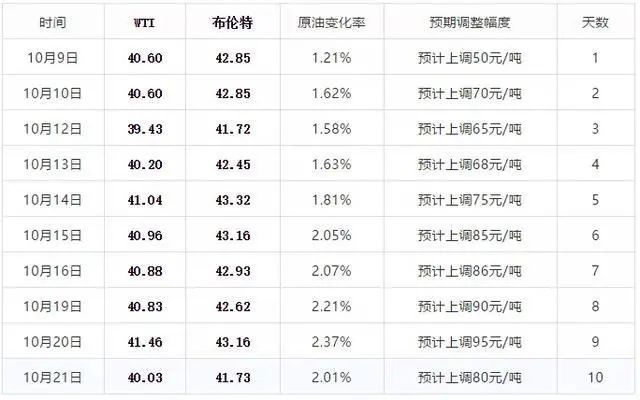 2024年新澳門今晚開獎結果2024年,實地評估說明_LE版37.696