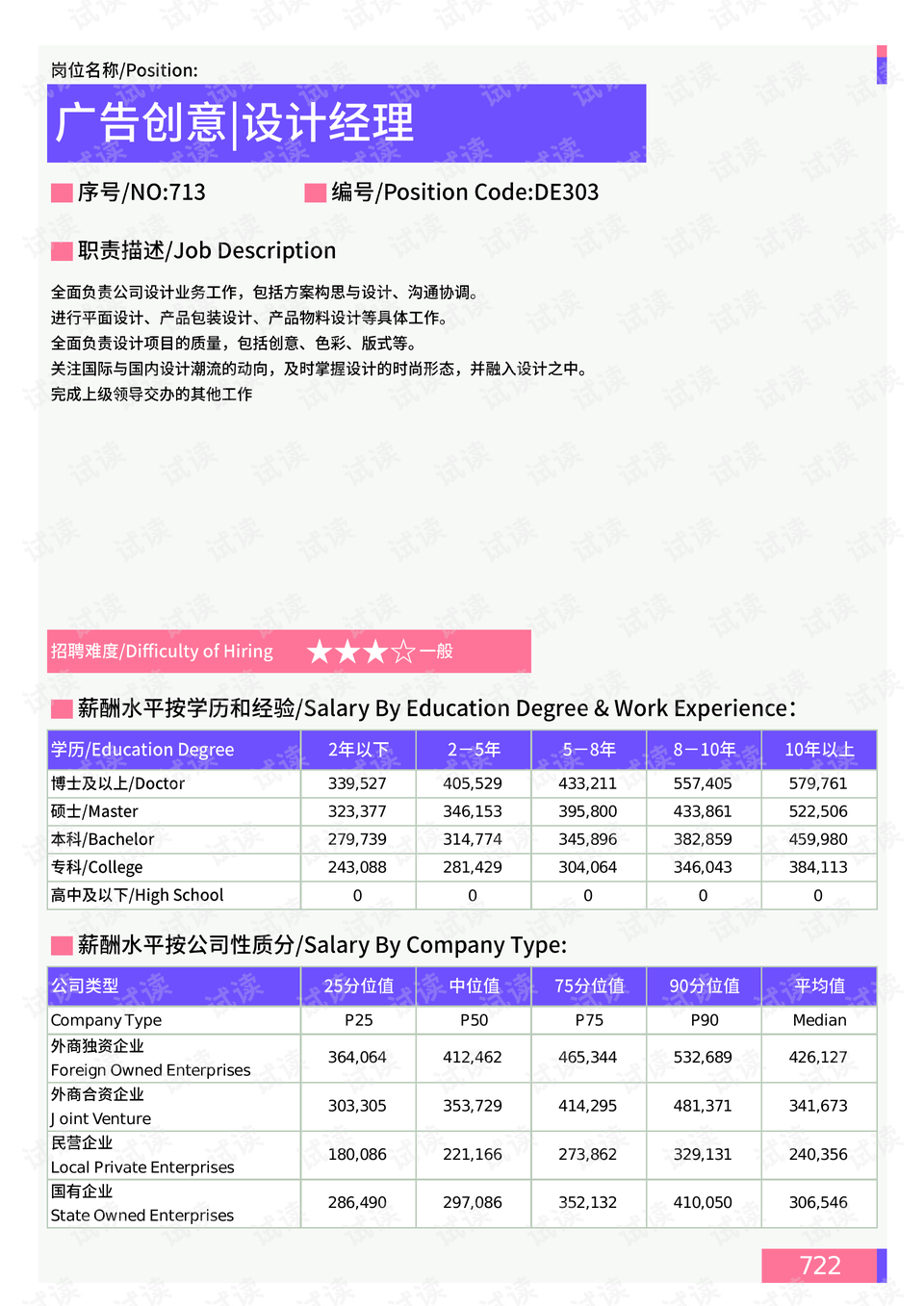 2024澳門免費最精準龍門,深層數據設計解析_戶外版52.682