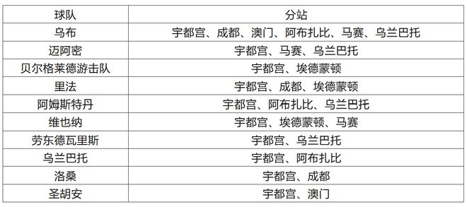 澳門特馬今期開獎結果查詢,決策資料解釋落實_bundle96.367