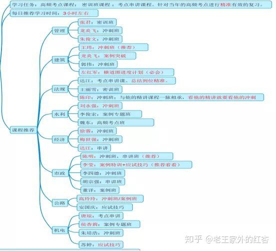 正版資料免費資料大全十點半,實地分析解釋定義_X71.270