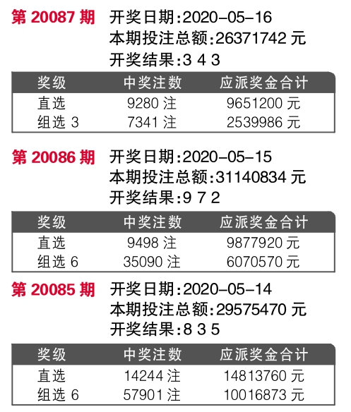 7777788888精準新傳真,機構預測解釋落實方法_經典版44.736