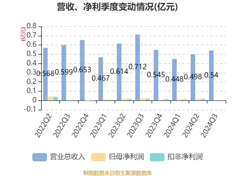 2024年澳門今晚開獎結果,全面實施策略數據_Deluxe65.322