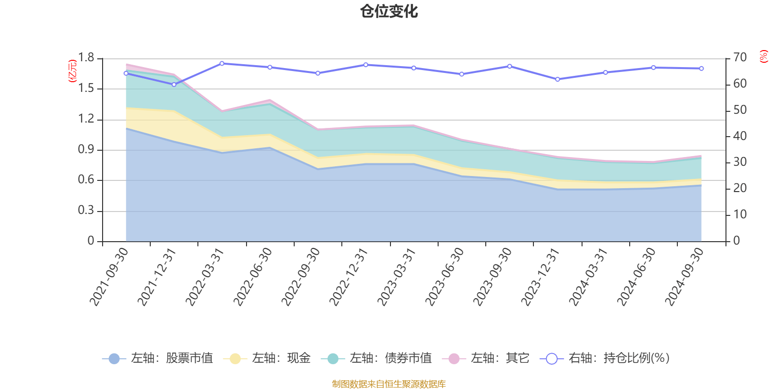 新澳2024天天正版資料大全,資源整合策略實施_4DM28.770