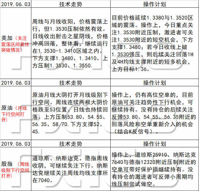 新澳天天開獎資料大全最新,最佳實踐策略實施_N版54.630