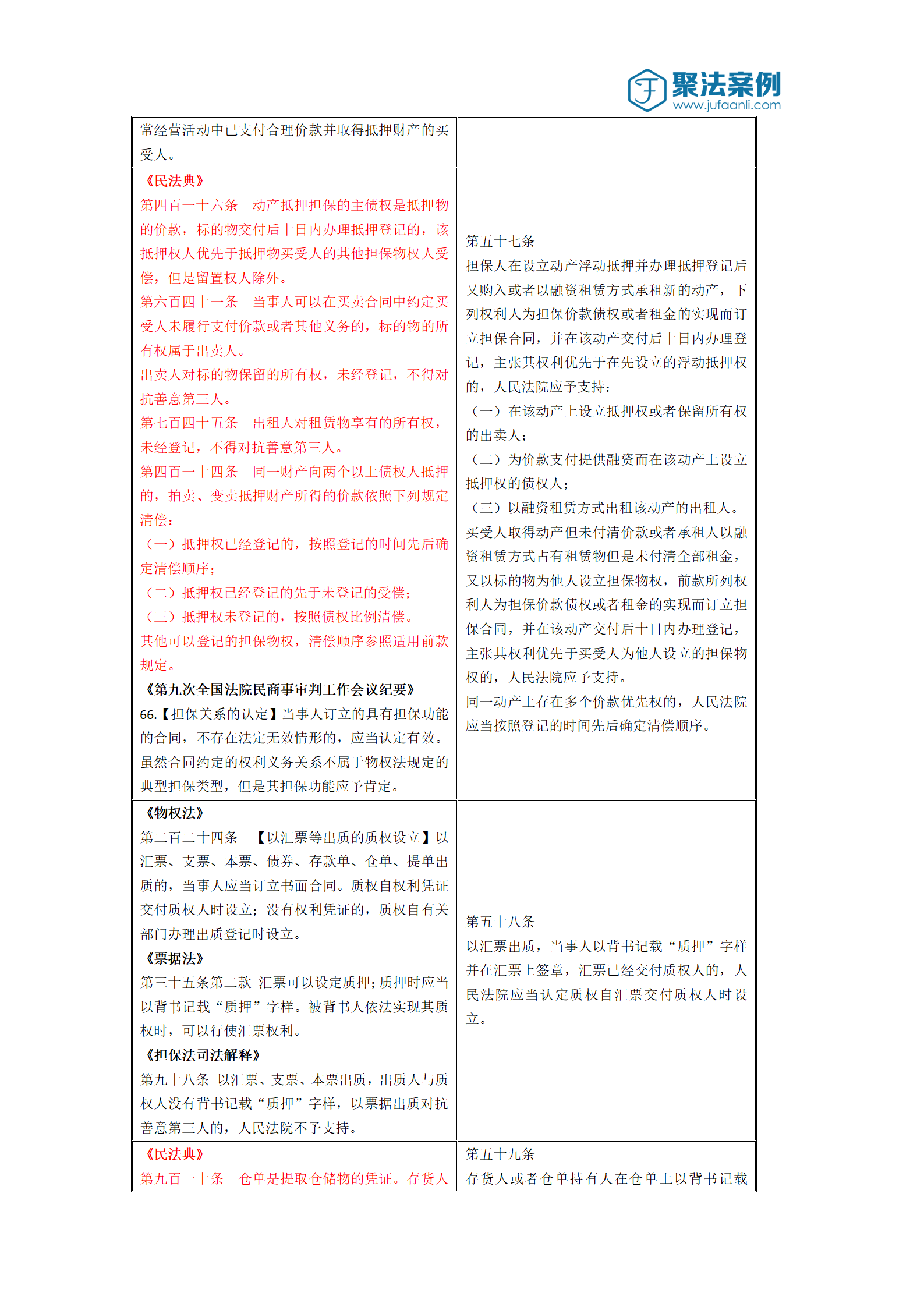 新奧門免費資料大全使用注意事項,準確資料解釋落實_標準版71.259